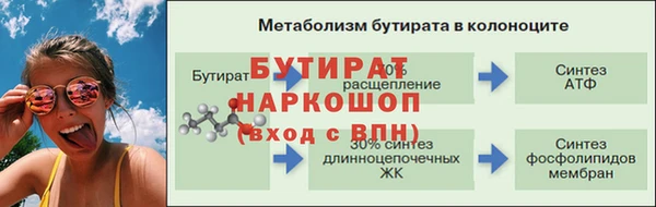 ALPHA PVP Армянск